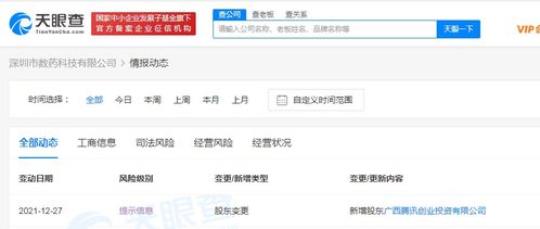 騰訊入股數(shù)藥科技，加速人工智能與信息安全領(lǐng)域布局