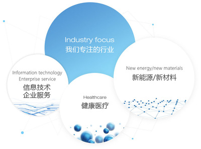 連接未來 我們的信息技術(shù)服務(wù)理念與實(shí)踐